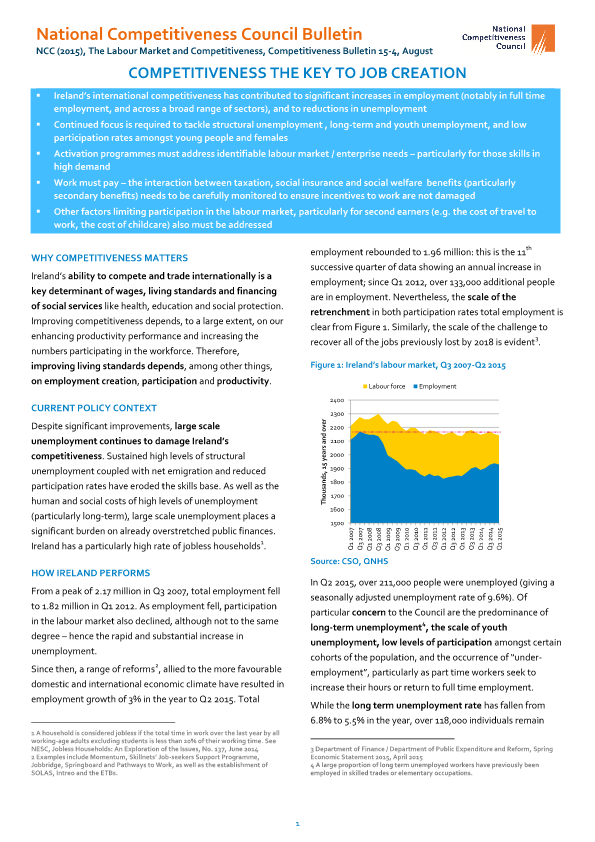 The Labour Market and Competitiveness Bulletin 15-4