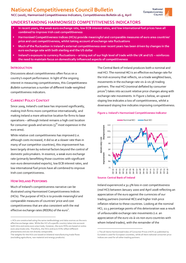 Harmonised Competitiveness Indicators, Competitiveness Bulletin 16-5