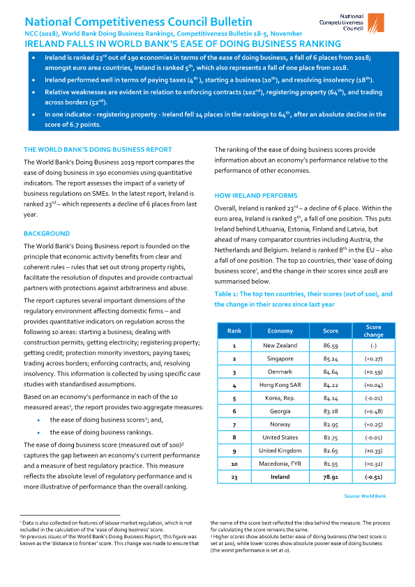 World Bank Doing Business Rankings, Competitiveness Bulletin 18-5
