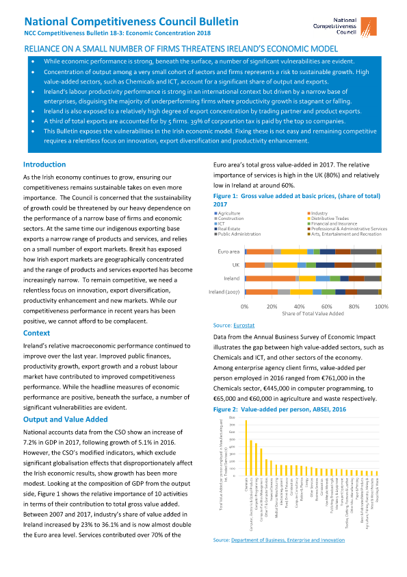 Competitiveness Bulletin 18-3: Economic Concentration 2018
