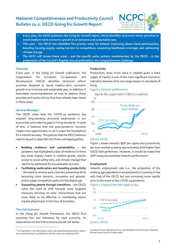 OECD Going for Growth, Bulletin 21-2