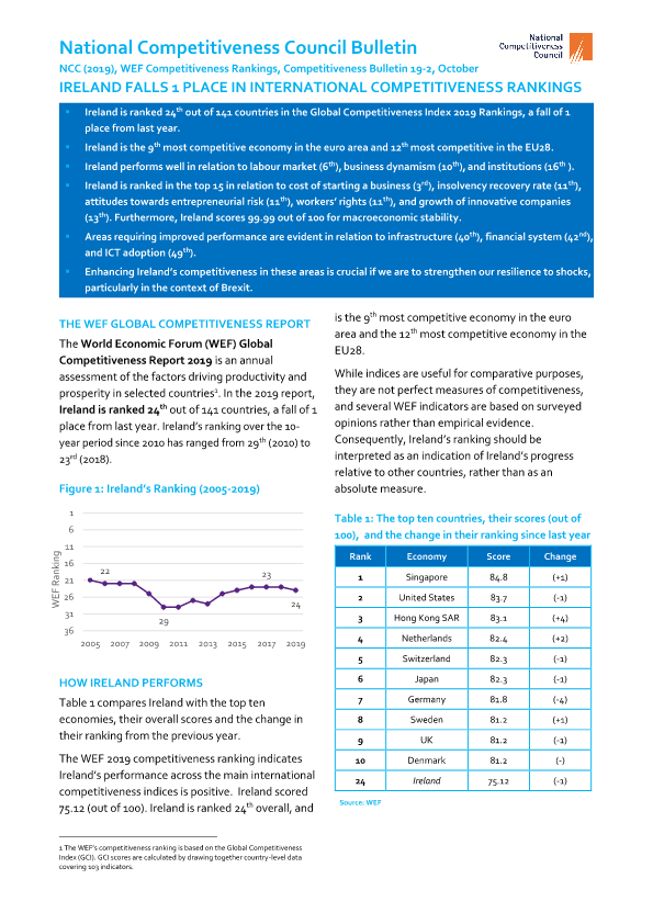 WEF Competitiveness Rankings, Competitiveness Bulletin 19-2