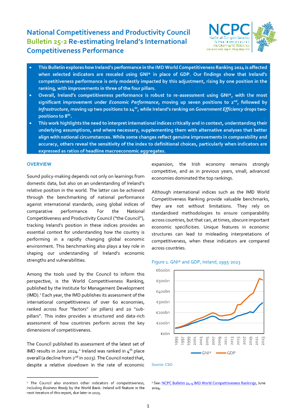 Bulletin 25-2 Re-estimating Ireland's International Competitiveness Performance